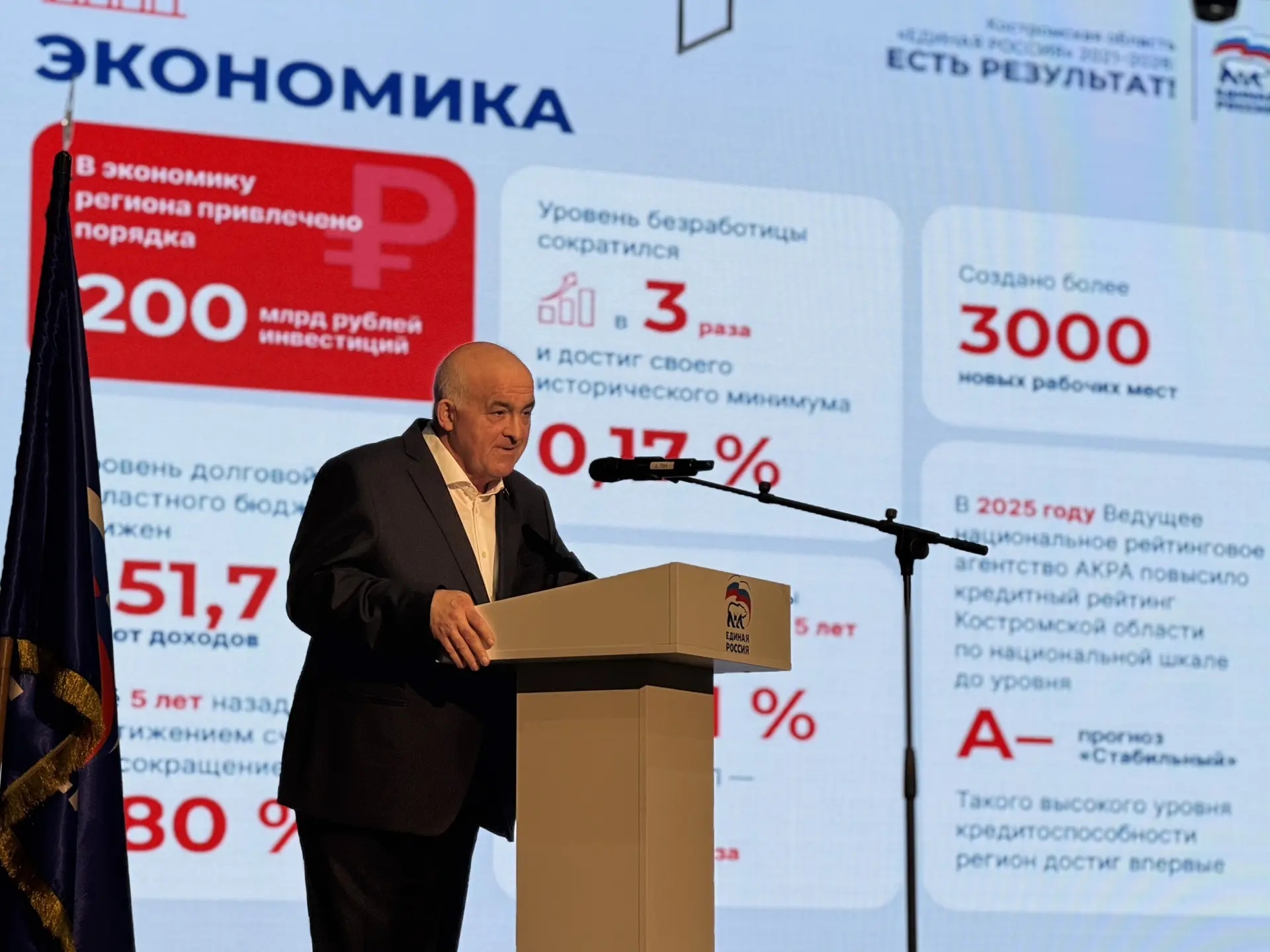Сергей Ситников выступил на региональном отчетно-программном форуме «Единой России».